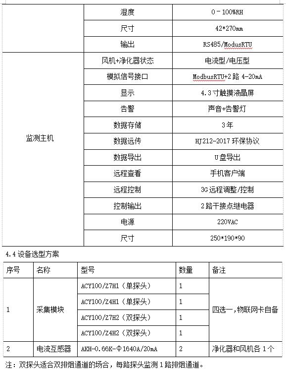 抖圈官网- 为du而生