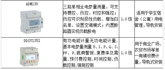抖圈官网- 为du而生