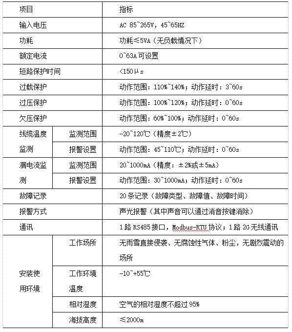 抖圈官网- 为du而生