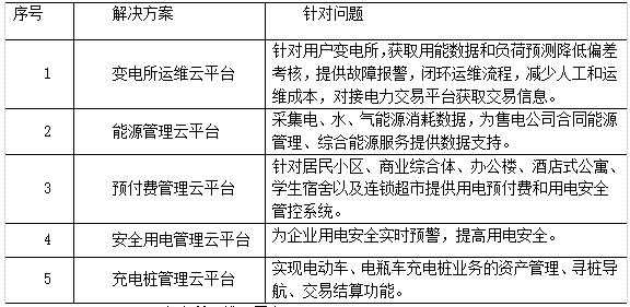 抖圈官网- 为du而生