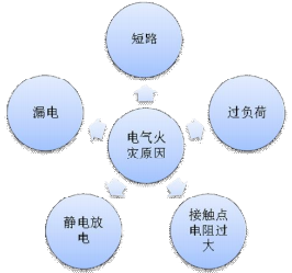 抖圈官网- 为du而生