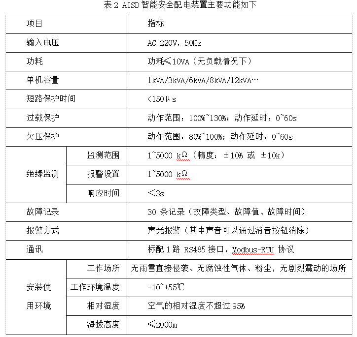 抖圈官网- 为du而生