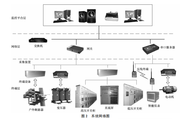 抖圈官网- 为du而生