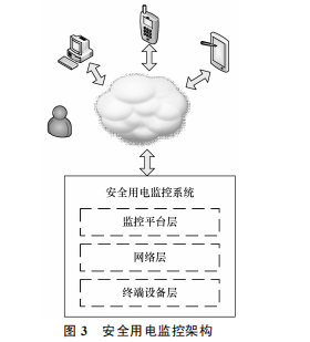 抖圈官网- 为du而生