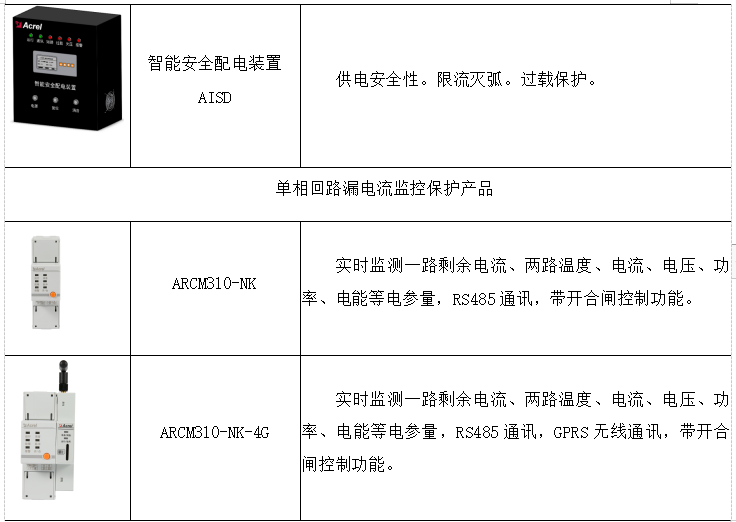 抖圈官网- 为du而生