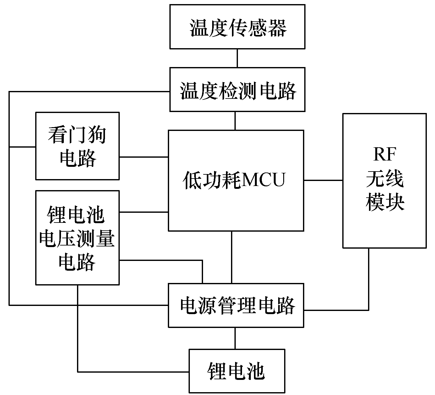 抖圈官网- 为du而生