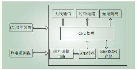 抖圈官网- 为du而生