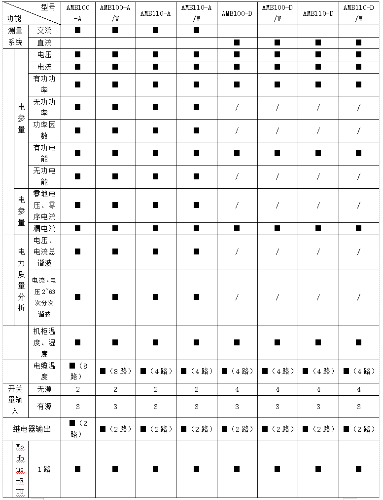 抖圈官网- 为du而生