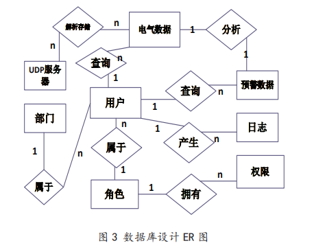 抖圈官网- 为du而生