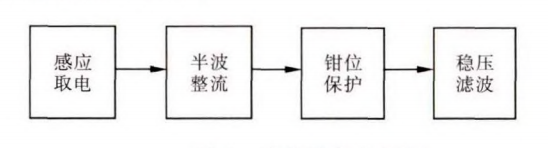 抖圈官网- 为du而生