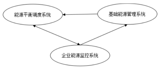 抖圈官网- 为du而生