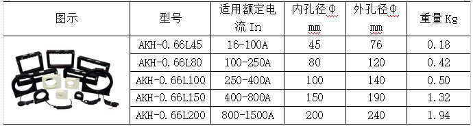 抖圈官网- 为du而生