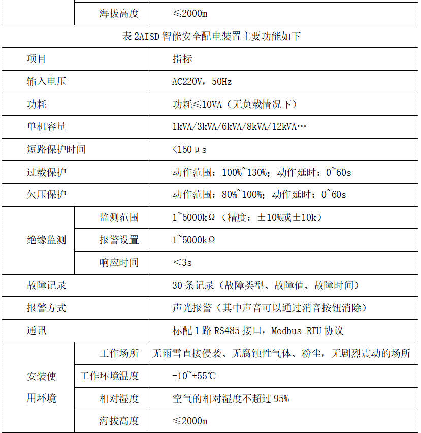 抖圈官网- 为du而生