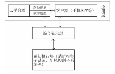 抖圈官网- 为du而生