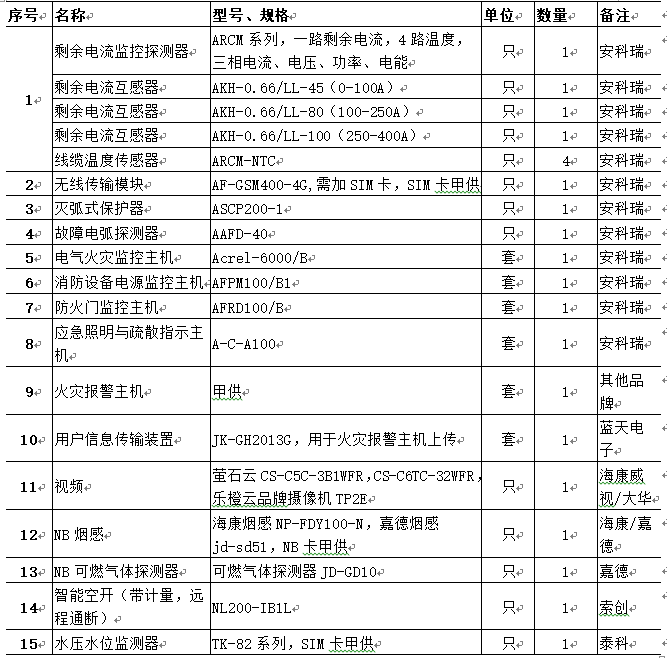 抖圈官网- 为du而生