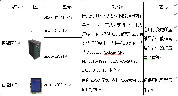 抖圈官网- 为du而生