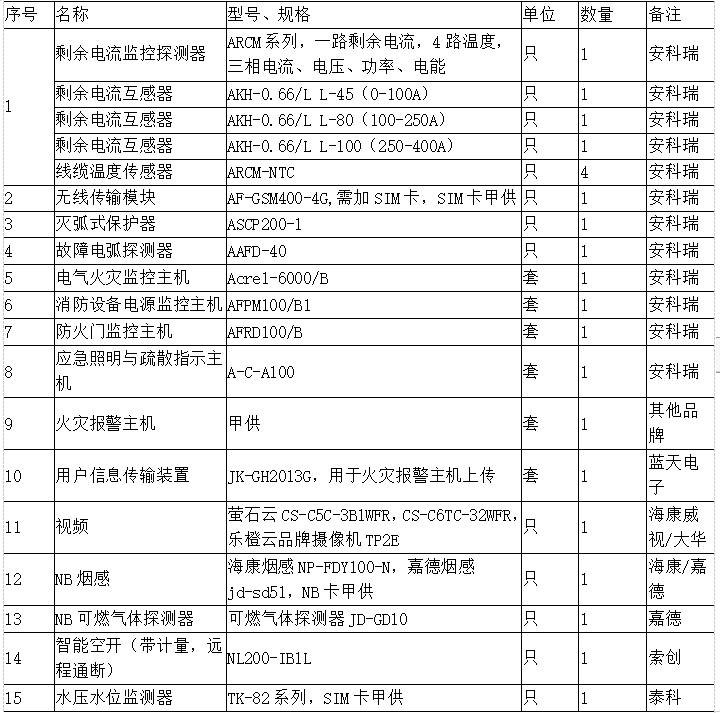 抖圈官网- 为du而生