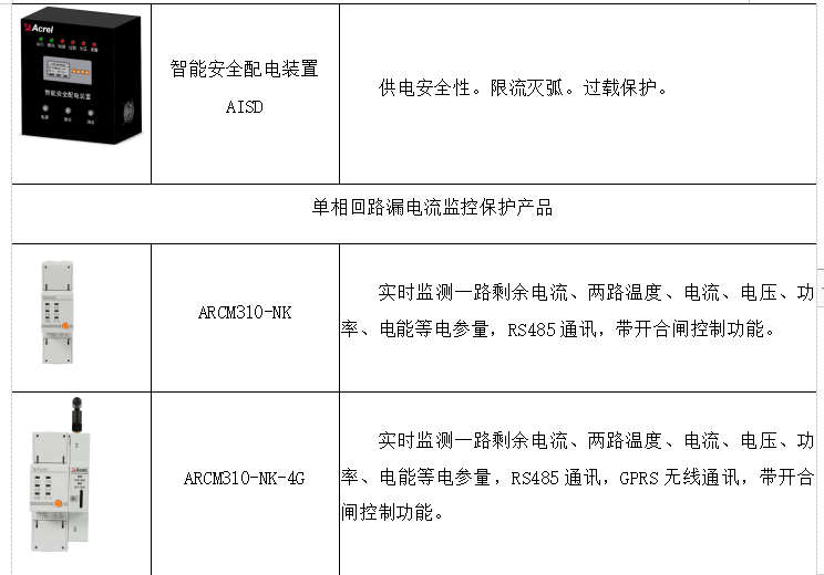 抖圈官网- 为du而生