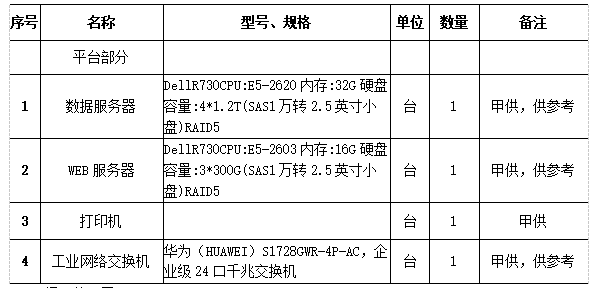 抖圈官网- 为du而生