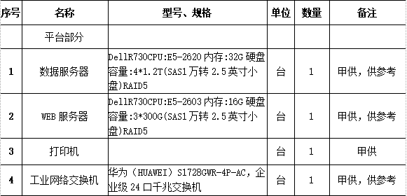 抖圈官网- 为du而生