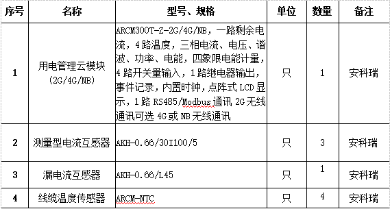 抖圈官网- 为du而生
