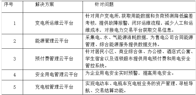 抖圈官网- 为du而生