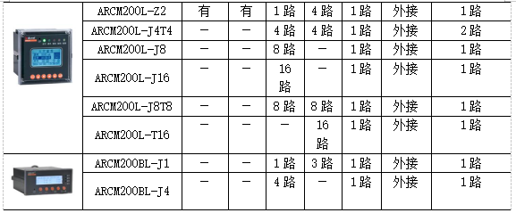 抖圈官网- 为du而生