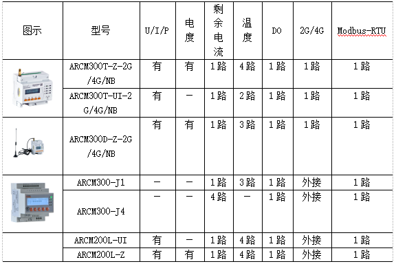 抖圈官网- 为du而生