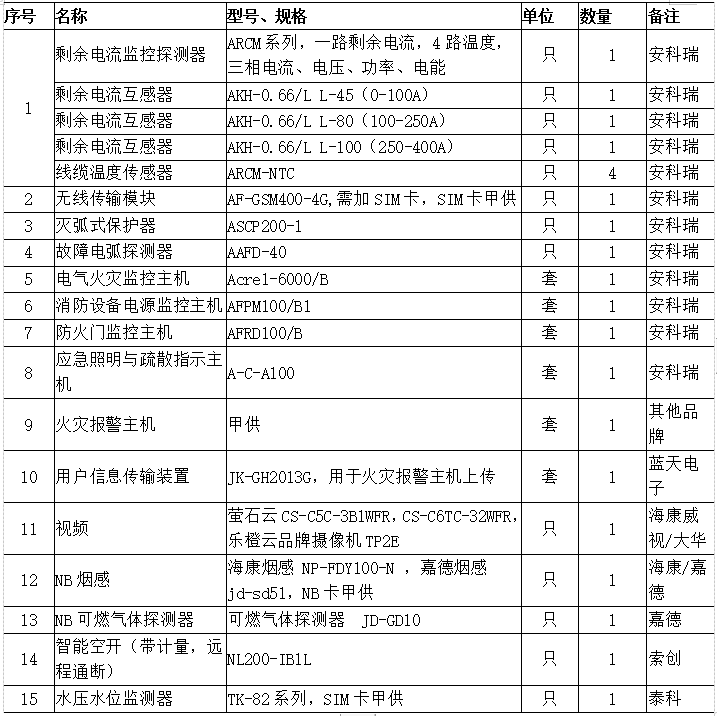抖圈官网- 为du而生