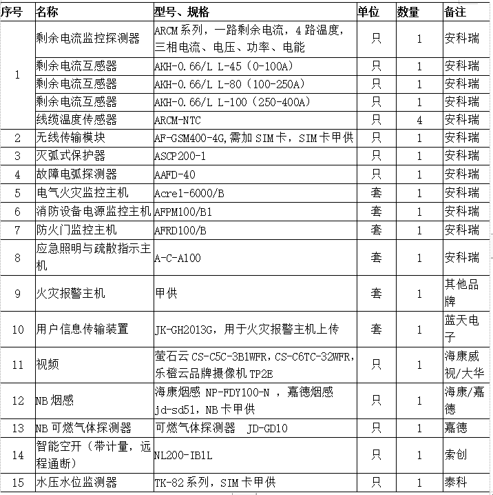 抖圈官网- 为du而生