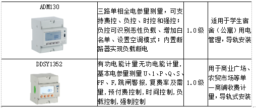 抖圈官网- 为du而生