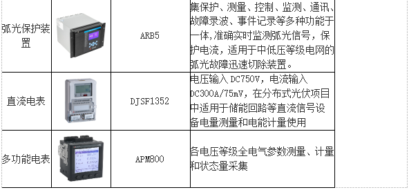 抖圈官网- 为du而生