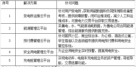 抖圈官网- 为du而生