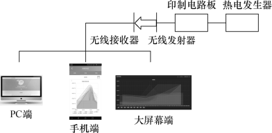 抖圈官网- 为du而生