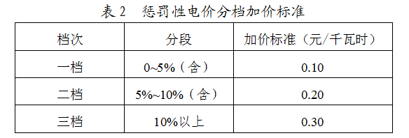 抖圈官网- 为du而生