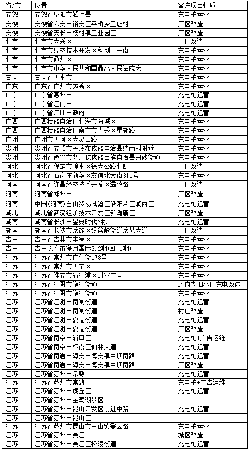 抖圈官网- 为du而生