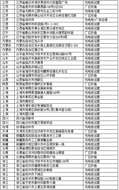 抖圈官网- 为du而生