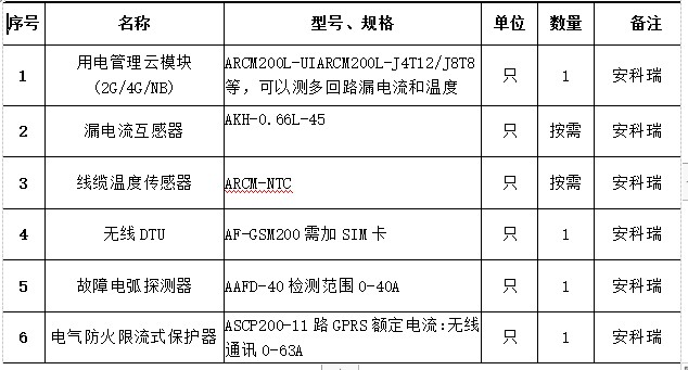 抖圈官网- 为du而生