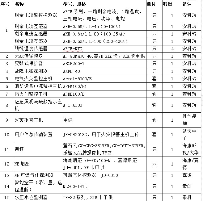 抖圈官网- 为du而生