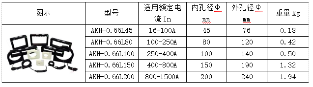 抖圈官网- 为du而生