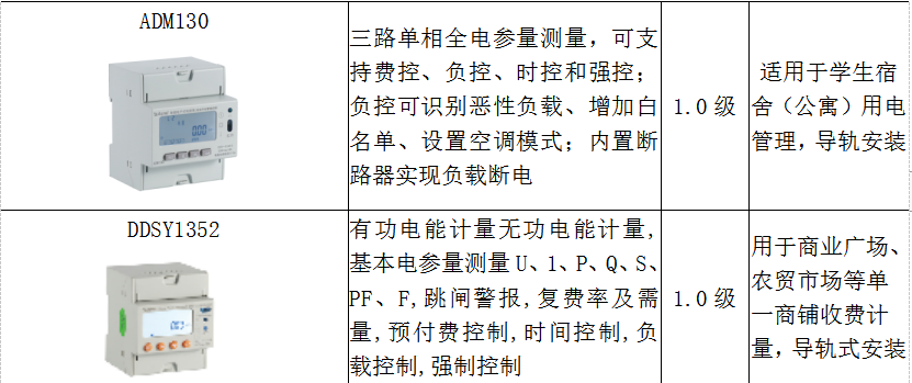 抖圈官网- 为du而生