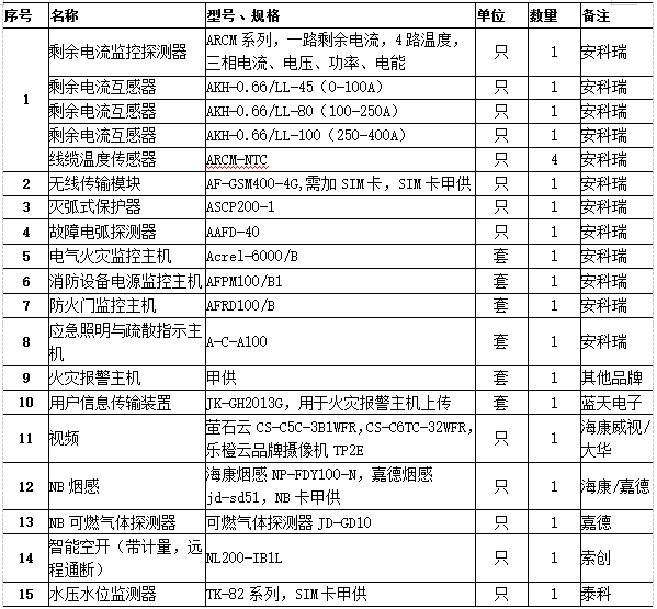 抖圈官网- 为du而生