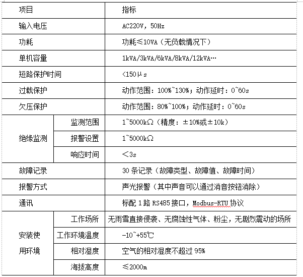 抖圈官网- 为du而生