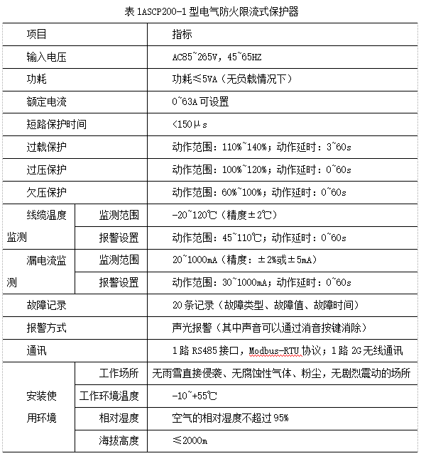 抖圈官网- 为du而生