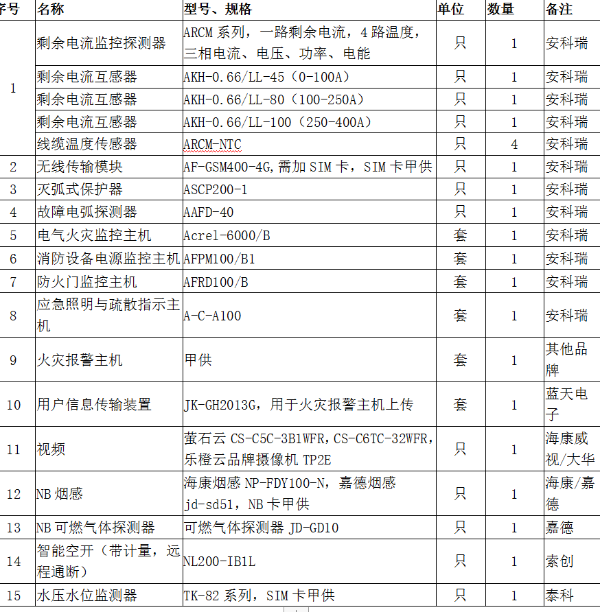 抖圈官网- 为du而生
