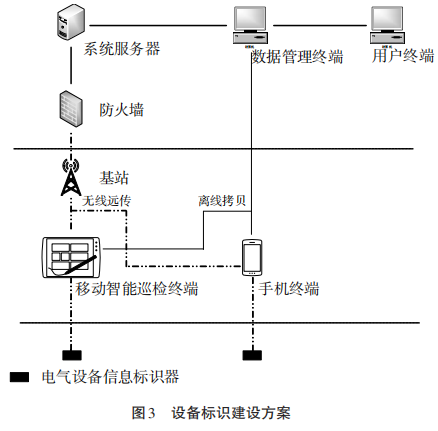 抖圈官网- 为du而生