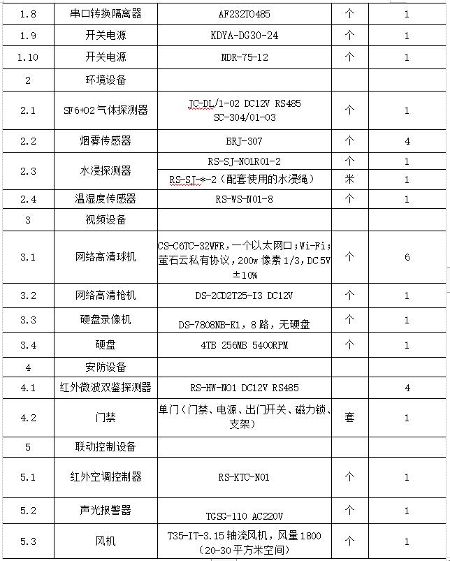 抖圈官网- 为du而生