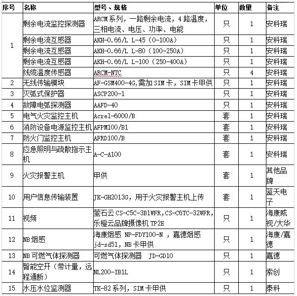 抖圈官网- 为du而生