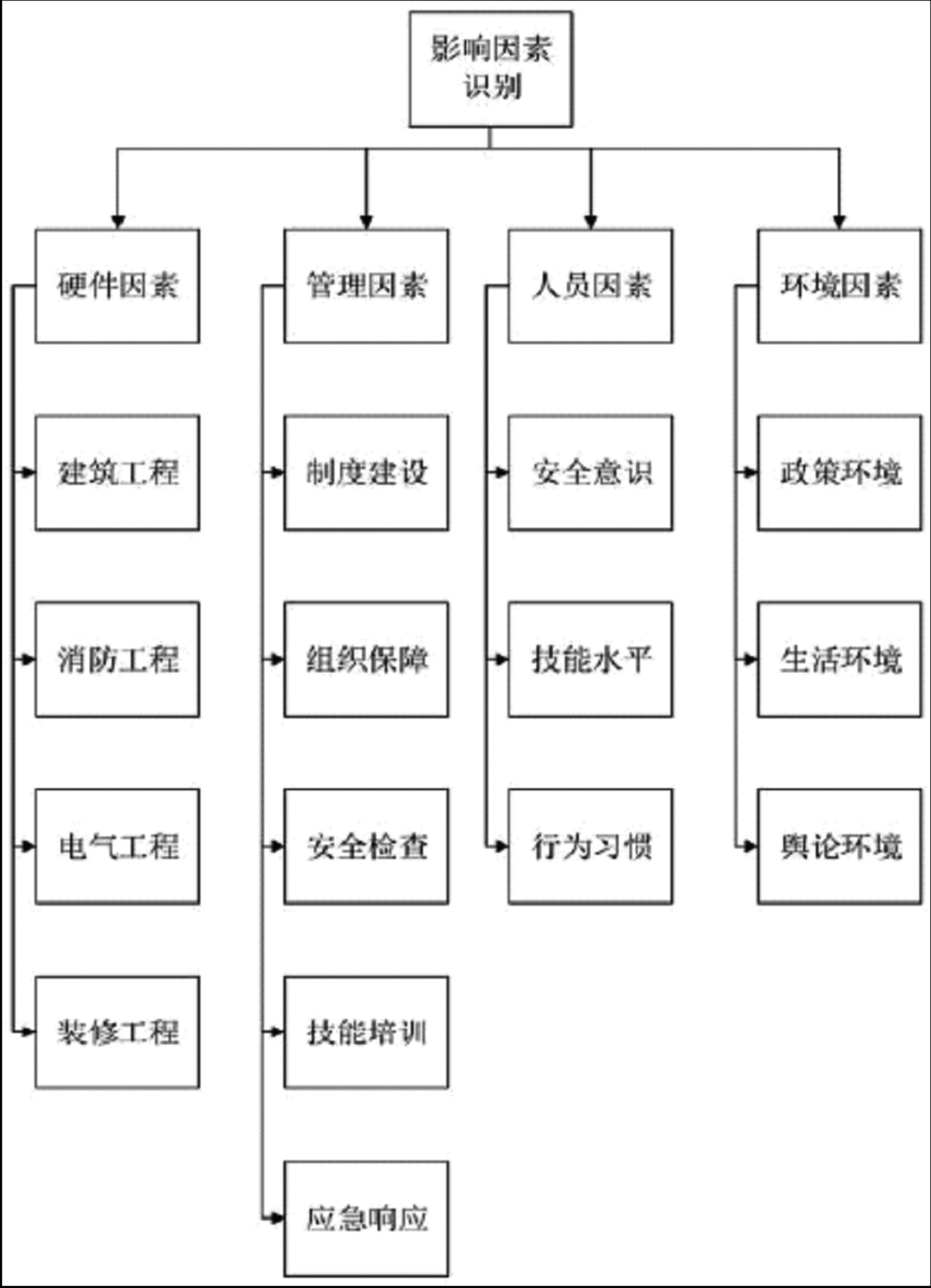 抖圈官网- 为du而生
