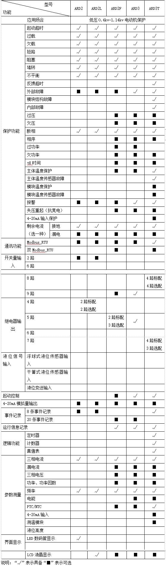 抖圈官网- 为du而生
